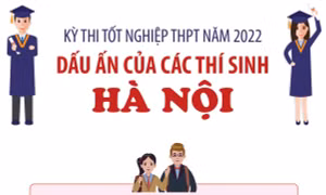 Kỳ thi tốt nghiệp THPT năm 2022: Dấu ấn của các thí sinh Hà Nội