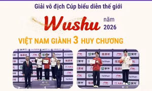 Giải vô địch Cúp biểu diễn thế giới Wushu năm 2026: Việt Nam giành 3 Huy chương