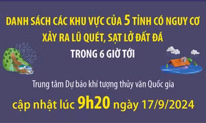 Các khu vực của 5 tỉnh có nguy cơ lũ quét, sạt lở đất trong 6 giờ tới