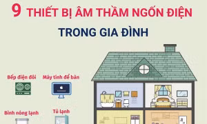 9 thiết bị âm thầm ngốn điện trong gia đình