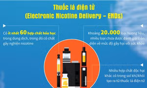 Cảnh báo tình trạng rối loạn tâm thần do sử dụng thuốc lá điện tử