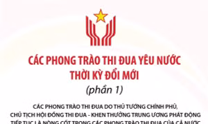 Các phong trào thi đua yêu nước thời kỳ đổi mới (phần 1)