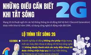 Những điều cần biết khi tắt sóng 2G