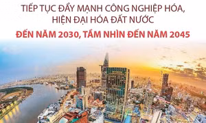 Tiếp tục đẩy mạnh công nghiệp hóa, hiện đại hóa đất nước 