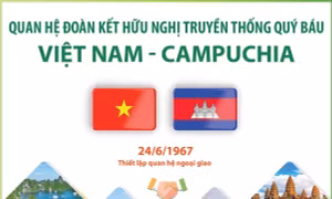 Quan hệ đoàn kết hữu nghị truyền thống quý báu Việt Nam và Campuchia