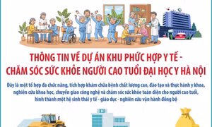Thông tin về Dự án Khu phức hợp Y tế - Chăm sóc sức khỏe người cao tuổi Đại học Y Hà Nội