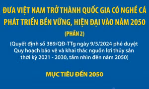 Đưa Việt Nam trở thành quốc gia có nghề cá phát triển bền vững, hiện đại vào năm 2050 (Phần 2)
