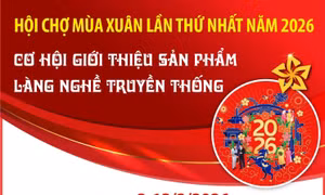 Hội chợ Mùa Xuân 2026: Cơ hội giới thiệu sản phẩm làng nghề truyền thống