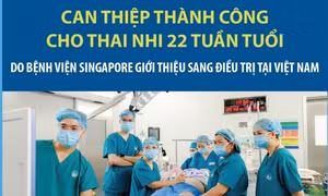 Can thiệp thành công cho thai nhi do bệnh viện Singapore giới thiệu sang điều trị tại Việt Nam