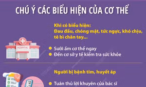 Trời rét, chú ý các biểu hiện của cơ thể