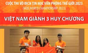 Việt Nam giành 3 huy chương Tin học văn phòng thế giới