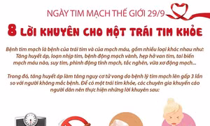 Ngày Tim mạch thế giới 29/9: 8 lời khuyên cho một trái tim khỏe