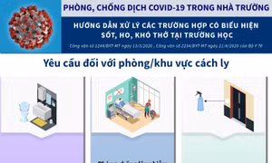 Yêu cầu đối với phòng/khu vực cách ly tại trường học