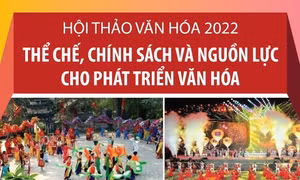 Hội thảo Văn hóa 2022: Thể chế, chính sách và nguồn lực cho phát triển văn hóa