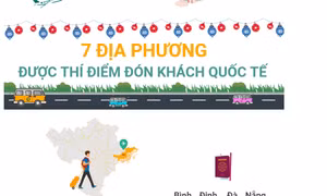 7 địa phương được thí điểm đón khách du lịch quốc tế