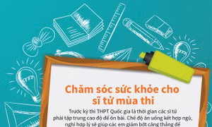Chăm sóc sức khỏe cho sĩ tử mùa thi