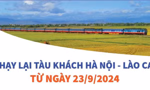 Chạy lại tàu khách Hà Nội - Lào Cai từ ngày 23/9