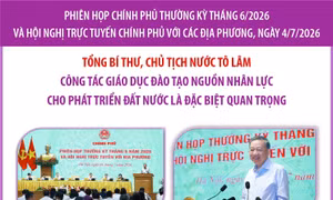 Công tác giáo dục đào tạo nguồn nhân lực cho phát triển đất nước là đặc biệt quan trọng