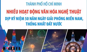 Nhiều hoạt động văn hóa nghệ thuật dịp Kỷ niệm 50 năm Ngày Giải phóng miền Nam