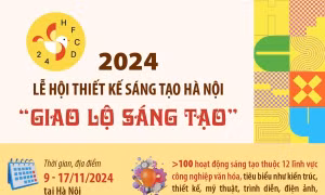 Lễ hội Thiết kế sáng tạo Hà Nội năm 2024: 'Giao lộ sáng tạo'