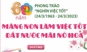60 năm phong trào 'Nghìn việc tốt': Măng non làm việc tốt - Đất nước mãi nở hoa