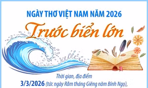 Ngày Thơ Việt Nam năm 2026: Trước biển lớn