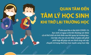 Quan tâm đến tâm lý học sinh khi trở lại trường học