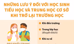 Những lưu ý đối với học sinh tiểu học và trung học cơ sở khi trở lại trường học