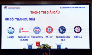 Bốc thăm xếp lịch thi đấu Giải bóng đá nữ Cúp quốc gia 2025