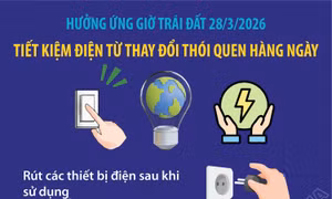 Tiết kiệm điện từ thay đổi thói quen hàng ngày