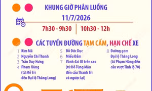 Phân luồng giao thông dịp kỷ niệm 80 năm Ngày truyền thống lực lượng An ninh nhân dân