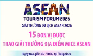 15 đơn vị được trao giải thưởng Địa điểm MICE ASEAN
