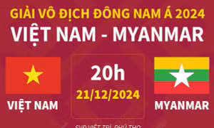 Giải vô địch Đông Nam Á: Thông tin trước trận đấu Việt Nam - Myanmar