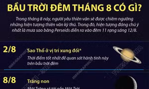 Bầu trời đêm tháng 8 có gì?