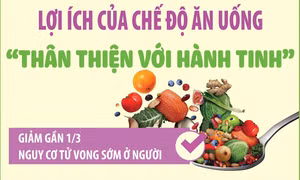 Lợi ích của chế độ ăn uống 'thân thiện với hành tinh'