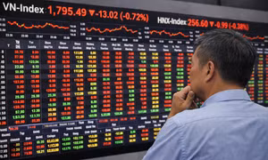 Cổ phiếu trụ lao dốc, VN-Index giảm gần 17 điểm phiên cuối tuần