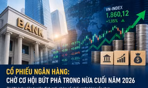 Cổ phiếu ngân hàng chờ động lực mới trong nửa cuối năm 2026