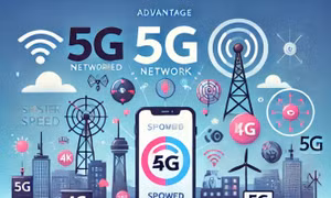 Tốc độ mạng 5G nhanh đến mức độ nào?