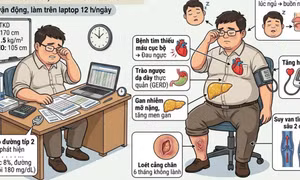 Thừa cân béo phì đang âm thầm cướp đi hàng chục năm tuổi thọ