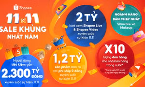Ưu đãi khủng ngày độc thân 11.11, Shopee giúp người dùng tiết kiệm 2.300 tỷ đồng