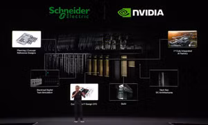Schneider Electric - NVIDIA bắt tay xây dựng nhà máy AI châu Âu