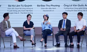 Hiểu AI để định hướng nghề nghiệp 
