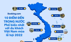 Những địa điểm được du khách Việt yêu thích nhất cho mùa lễ hội cuối năm