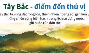 Tây Bắc - điểm đến thú vị