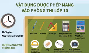 Vật dụng được phép mang vào phòng thi lớp 10