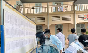 Trường Đại học Kinh tế TP Hồ Chí Minh công bố kết quả xét tuyển sớm