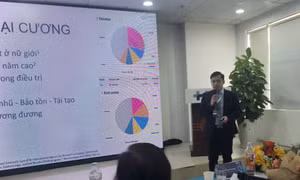 Mô hình đa mô thức, cá thể hóa trở thành xu hướng trong điều trị ung thư