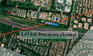 Tia laser của Trung Quốc có thể ‘nhìn xuyên tường’ hơn 1,4km