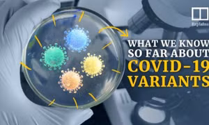 4 biến thể nguy hiểm nhất của virus SARS-CoV-2