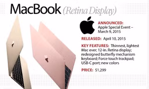 Apple khai tử máy tính MacBook nguyên bản